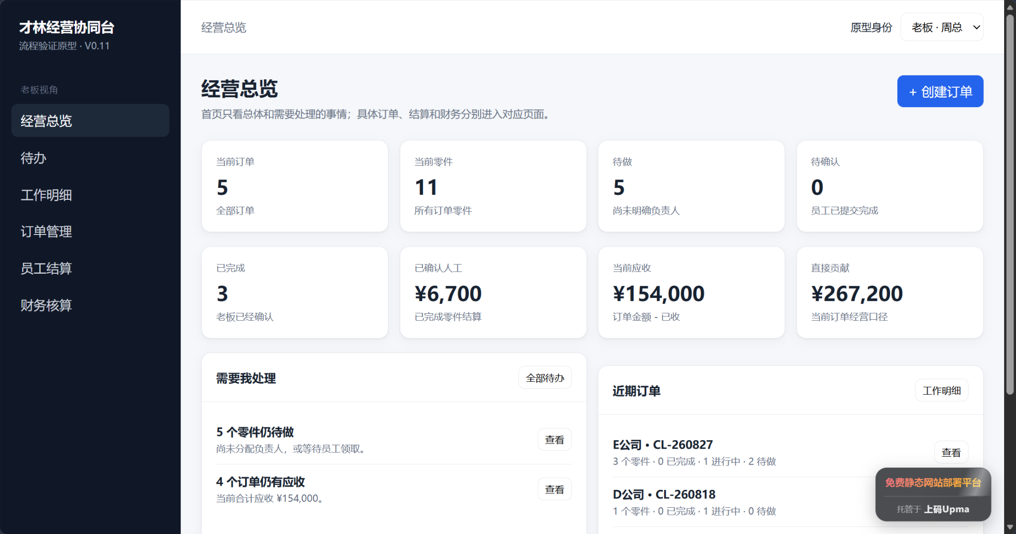 企业定制工作流真实原型：老板端经营总览